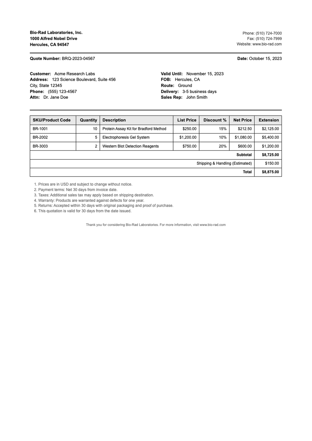Bio Rad price quotation for DNA sequencing reagents with loyalty program details_variant_3